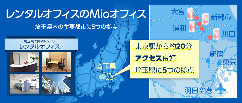 レンタルのMioオフィス　埼玉県の主要都市6つの拠点